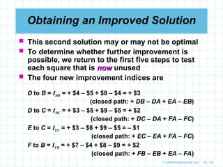 © 2009 Prentice-Hall, Inc. 10 – 42
Obtaining an Improved Solution
 This second solution may or may not be optimal
 To determine whether further improvement is
possible, we return to the first five steps to test
each square that is now
now unused
 The four new improvement indices are
D to B = IDB = + $4 – $5 + $8 – $4 = + $3
(closed path: + DB – DA + EA – EB)
D to C = IDC = + $3 – $5 + $9 – $5 = + $2
(closed path: + DC – DA + FA – FC)
E to C = IEC = + $3 – $8 + $9 – $5 = – $1
(closed path: + EC – EA + FA – FC)
F to B = IFB = + $7 – $4 + $8 – $9 = + $2
(closed path: + FB – EB + EA – FA)
 