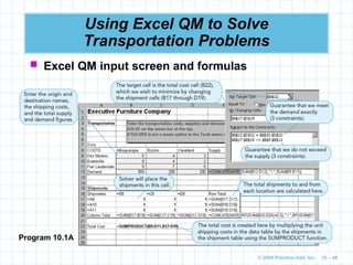 © 2009 Prentice-Hall, Inc. 10 – 48
Using Excel QM to Solve
Transportation Problems
 Excel QM input screen and formulas
Program 10.1A
 