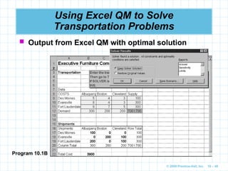 © 2009 Prentice-Hall, Inc. 10 – 49
Using Excel QM to Solve
Transportation Problems
 Output from Excel QM with optimal solution
Program 10.1B
 