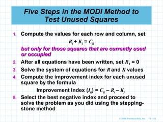 © 2009 Prentice-Hall, Inc. 10 – 52
Five Steps in the MODI Method to
Test Unused Squares
1. Compute the values for each row and column, set
Ri + Kj = Cij
but only for those squares that are currently used
but only for those squares that are currently used
or occupied
or occupied
2. After all equations have been written, set R1 = 0
3. Solve the system of equations for R and K values
4. Compute the improvement index for each unused
square by the formula
Improvement Index (Iij) = Cij – Ri – Kj
5. Select the best negative index and proceed to
solve the problem as you did using the stepping-
stone method
 