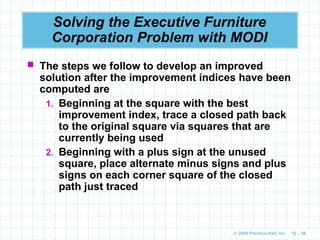© 2009 Prentice-Hall, Inc. 10 – 56
Solving the Executive Furniture
Corporation Problem with MODI
 The steps we follow to develop an improved
solution after the improvement indices have been
computed are
1. Beginning at the square with the best
improvement index, trace a closed path back
to the original square via squares that are
currently being used
2. Beginning with a plus sign at the unused
square, place alternate minus signs and plus
signs on each corner square of the closed
path just traced
 