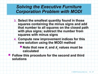 © 2009 Prentice-Hall, Inc. 10 – 57
Solving the Executive Furniture
Corporation Problem with MODI
3. Select the smallest quantity found in those
squares containing the minus signs and add
that number to all squares on the closed path
with plus signs; subtract the number from
squares with minus signs
4. Compute new improvement indices for this
new solution using the MODI method
 Note that new Ri and Kj values must be
calculated
 Follow this procedure for the second and third
solutions
 