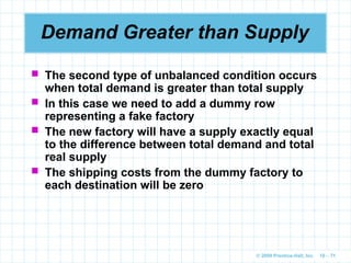 © 2009 Prentice-Hall, Inc. 10 – 71
Demand Greater than Supply
 The second type of unbalanced condition occurs
when total demand is greater than total supply
 In this case we need to add a dummy row
representing a fake factory
 The new factory will have a supply exactly equal
to the difference between total demand and total
real supply
 The shipping costs from the dummy factory to
each destination will be zero
 