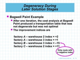© 2009 Prentice-Hall, Inc. 10 – 79
Degeneracy During
Later Solution Stages
 Bagwell Paint Example
 After one iteration, the cost analysis at Bagwell
Paint produced a transportation table that was
not degenerate but was not optimal
 The improvement indices are
factory A – warehouse 2 index = +2
factory A – warehouse 3 index = +1
factory B – warehouse 3 index = –15
factory C – warehouse 2 index = +11
Only route with
a negative index
 