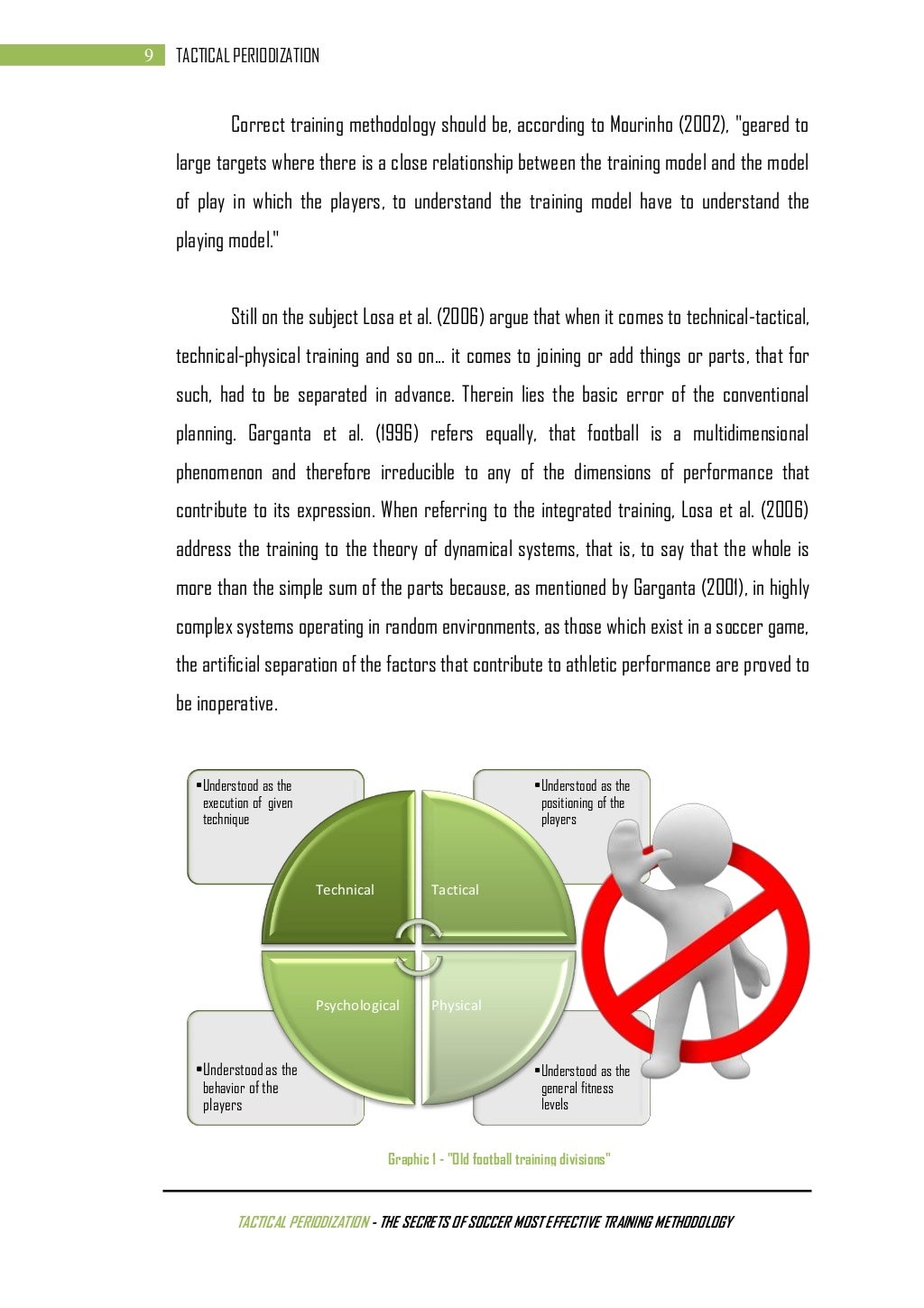 tactical-periodization-the-secrets-of-soccer-most-effective-trainin