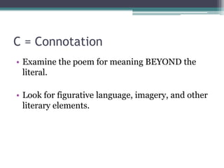 Commotation Poem TP-CASTT Notes | PPTX