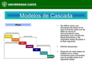 Modelos de Cascada
Puro • Se define como una
secuencia de fases en la
que al final de cada una de
ellas se reúne la
documentación para
garantizar que cumple las
especificaciones y los
requisitos antes de pasar a
la fase siguiente
• Admite iteraciones
• Después de cada etapa se
realiza una o varias
revisiones para comprobar
que se puede pasar a la
siguiente etapa
 