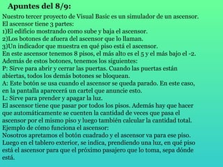 Apuntes del 8/9: Nuestro tercer proyecto de Visual Basic es un simulador de un ascensor. El ascensor tiene 3 partes: 1)El edificio mostrando como sube y baja el ascensor. 2)Los botones de afuera del ascensor que lo llaman. 3)Un indicador que muestra en qué piso está el ascensor. En este ascensor tenemos 8 pisos, el más alto es el 5 y el más bajo el -2. Además de estos botones, tenemos los siguientes: P: Sirve para abrir y cerrar las puertas. Cuando las puertas están abiertas, todos los demás botones se bloquean. A: Este botón se usa cuando el ascensor se queda parado. En este caso, en la pantalla aparecerá un cartel que anuncie esto. L: Sirve para prender y apagar la luz. El ascensor tiene que pasar por todos los pisos. Además hay que hacer que automáticamente se cuenten la cantidad de veces que pasa el ascensor por el mismo piso y luego también calcular la cantidad total. Ejemplo de cómo funciona el ascensor: Nosotros apretamos el botón cuadrado y el ascensor va para ese piso. Luego en el tablero exterior, se indica, prendiendo una luz, en qué piso está el ascensor para que el próximo pasajero que lo toma, sepa dónde está. 