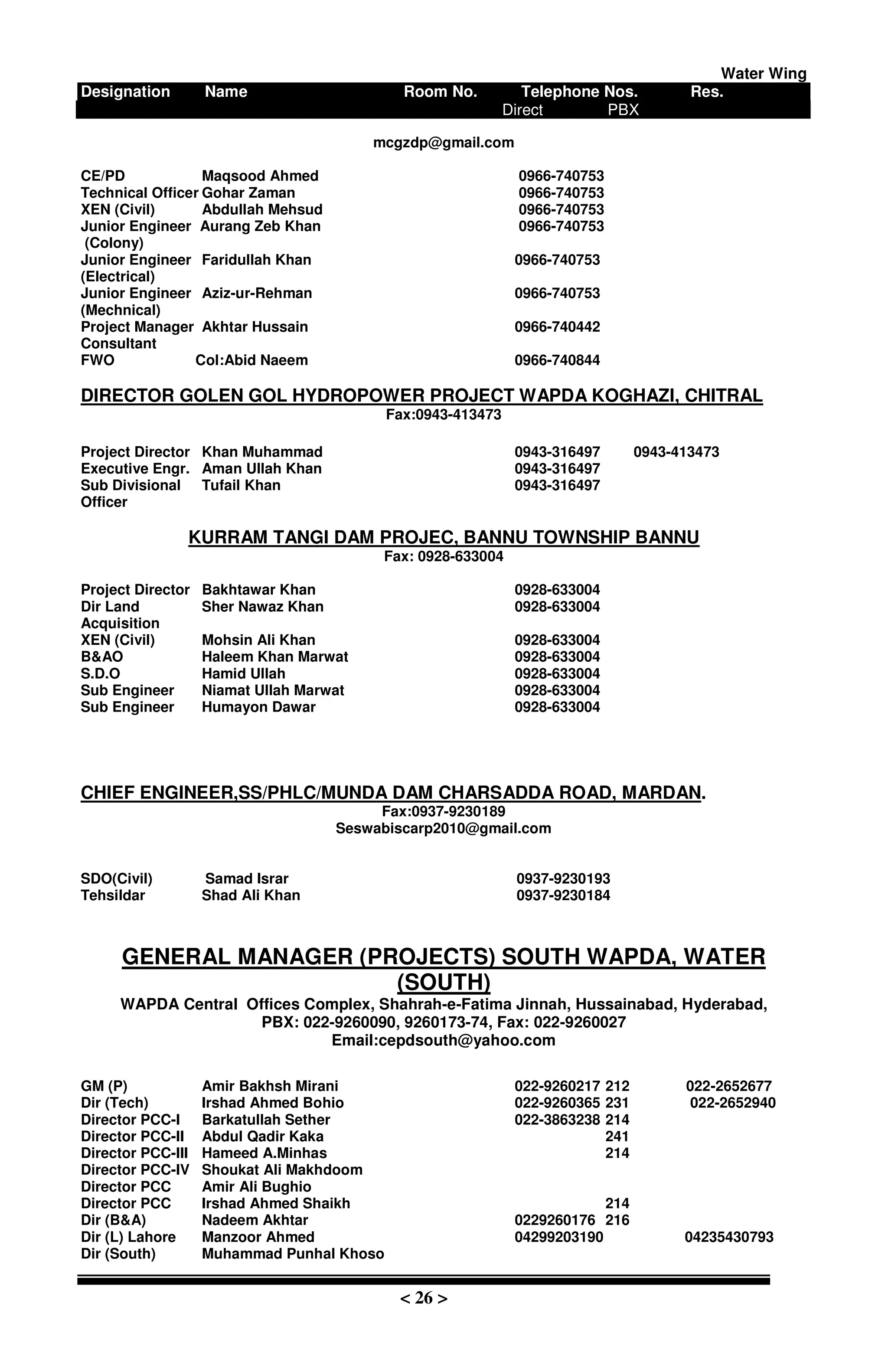 Water Wing
Designation Name Room No. Telephone Nos. Res.
Direct PBX
< 26 >
mcgzdp@gmail.com
CE/PD Maqsood Ahmed 0966-740753
Technical Officer Gohar Zaman 0966-740753
XEN (Civil) Abdullah Mehsud 0966-740753
Junior Engineer Aurang Zeb Khan 0966-740753
(Colony)
Junior Engineer Faridullah Khan 0966-740753
(Electrical)
Junior Engineer Aziz-ur-Rehman 0966-740753
(Mechnical)
Project Manager Akhtar Hussain 0966-740442
Consultant
FWO Col:Abid Naeem 0966-740844
DIRECTOR GOLEN GOL HYDROPOWER PROJECT WAPDA KOGHAZI, CHITRAL
Fax:0943-413473
Project Director Khan Muhammad 0943-316497 0943-413473
Executive Engr. Aman Ullah Khan 0943-316497
Sub Divisional Tufail Khan 0943-316497
Officer
KURRAM TANGI DAM PROJEC, BANNU TOWNSHIP BANNU
Fax: 0928-633004
Project Director Bakhtawar Khan 0928-633004
Dir Land Sher Nawaz Khan 0928-633004
Acquisition
XEN (Civil) Mohsin Ali Khan 0928-633004
B&AO Haleem Khan Marwat 0928-633004
S.D.O Hamid Ullah 0928-633004
Sub Engineer Niamat Ullah Marwat 0928-633004
Sub Engineer Humayon Dawar 0928-633004
CHIEF ENGINEER,SS/PHLC/MUNDA DAM CHARSADDA ROAD, MARDAN.
Fax:0937-9230189
Seswabiscarp2010@gmail.com
SDO(Civil) Samad Israr 0937-9230193
Tehsildar Shad Ali Khan 0937-9230184
GENERAL MANAGER (PROJECTS) SOUTH WAPDA, WATER
(SOUTH)
WAPDA Central Offices Complex, Shahrah-e-Fatima Jinnah, Hussainabad, Hyderabad,
PBX: 022-9260090, 9260173-74, Fax: 022-9260027
Email:cepdsouth@yahoo.com
GM (P) Amir Bakhsh Mirani 022-9260217 212 022-2652677
Dir (Tech) Irshad Ahmed Bohio 022-9260365 231 022-2652940
Director PCC-I Barkatullah Sether 022-3863238 214
Director PCC-II Abdul Qadir Kaka 241
Director PCC-III Hameed A.Minhas 214
Director PCC-IV Shoukat Ali Makhdoom
Director PCC Amir Ali Bughio
Director PCC Irshad Ahmed Shaikh 214
Dir (B&A) Nadeem Akhtar 0229260176 216
Dir (L) Lahore Manzoor Ahmed 04299203190 04235430793
Dir (South) Muhammad Punhal Khoso
 