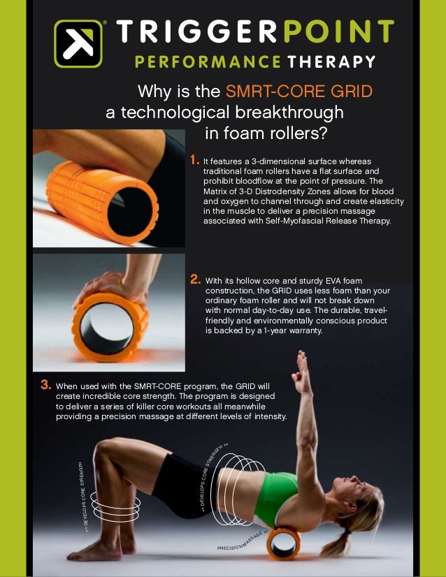 Trigger Point Therapy The Grid Foam Roller Guide