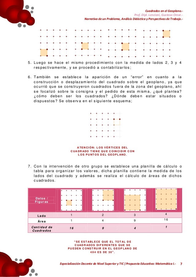 Cuadrados En El Geoplano Prof Dipl Lencioni Gustavo Omar