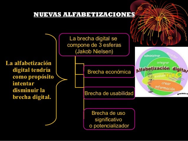 Resultado de imagen para Las tres esferas según Jakob Nielsen