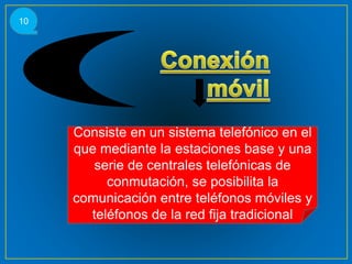 Consiste en un sistema telefónico en el
que mediante la estaciones base y una
serie de centrales telefónicas de
conmutación, se posibilita la
comunicación entre teléfonos móviles y
teléfonos de la red fija tradicional
10
 