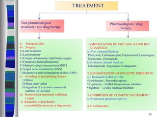 gabapentin for alcohol reduction