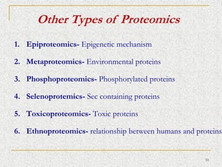 TRANSLATIONAL PROTEOMICS introduction and notes | PDF