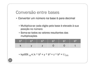 Conversão entre bases
25
Converter um número na base b para decimal
Multiplica-se cada digito pela base b elevado à sua
posição no número
Soma-se todos os valores resultantes das
multiplicações
kyz00t (b)=( k * b5 + y * b4 + z * b3 + t )(10)
bbbb5555 bbbb4444 bbbb3333 bbbb2222 bbbb1111 bbbb0000
k y z 0 0 t
 