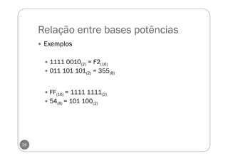 Relação entre bases potências
28
Exemplos
1111 0010(2) = F2(16)
011 101 101(2) = 355(8)
FF(16) = 1111 1111(2)
54(8) = 101 100(2)
 