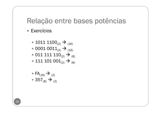 Relação entre bases potências
29
Exercícios
1011 1100(2) (16)
0001 0011(2) (16)
011 111 110(2) (8)
111 101 001(2) (8)
FA(16) (2)
357(8) (2)
 