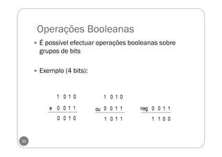 Operações Booleanas
36
É possível efectuar operações booleanas sobre
grupos de bits
Exemplo (4 bits):
 