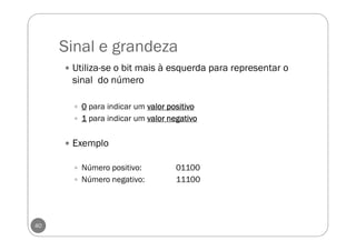 Sinal e grandeza
40
Utiliza-se o bit mais à esquerda para representar o
sinal do número
0000 para indicar um valor positivovalor positivovalor positivovalor positivo
1111 para indicar um valor negativovalor negativovalor negativovalor negativo
Exemplo
Número positivo: 01100
Número negativo: 11100
 