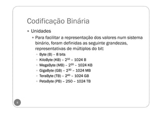 Codificação Binária
Unidades
Para facilitar a representação dos valores num sistema
binário, foram definidas as seguinte grandezas,
representativas de múltiplos do bit:
Byte (B)Byte (B)Byte (B)Byte (B) –––– 8 bits8 bits8 bits8 bits
KiloByte (KB)KiloByte (KB)KiloByte (KB)KiloByte (KB) –––– 222210101010 –––– 1024 B1024 B1024 B1024 B
MegaByte (MB)MegaByte (MB)MegaByte (MB)MegaByte (MB) –––– 222220202020 –––– 1024 KB1024 KB1024 KB1024 KB
GigaByte (GB)GigaByte (GB)GigaByte (GB)GigaByte (GB) –––– 222230303030 –––– 1024 MB1024 MB1024 MB1024 MB
TeraByte (TB)TeraByte (TB)TeraByte (TB)TeraByte (TB) –––– 222240404040 –––– 1024 GB1024 GB1024 GB1024 GB
PetaByte (PB)PetaByte (PB)PetaByte (PB)PetaByte (PB) –––– 250250250250 –––– 1024 TB1024 TB1024 TB1024 TB
8
 