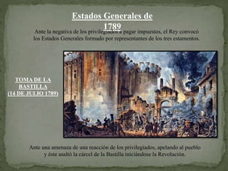 Estados Generales de
1789Ante la negativa de los privilegiados a pagar impuestos, el Rey convocó
los Estados Generales formado por representantes de los tres estamentos.
Ante una amenaza de una reacción de los privilegiados, apelando al pueblo
y éste asaltó la cárcel de la Bastilla iniciándose la Revolución.
TOMA DE LA
BASTILLA
(14 DE JULIO 1789)
 