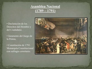 Asamblea Nacional
(1789 – 1791)
• Declaración de los
Derechos del Hombre y
del Ciudadano.
• Juramento del Juego de
la Pelota.
• Constitución de 1791.
Monarquía Constitucional
con sufragio censitario.
 