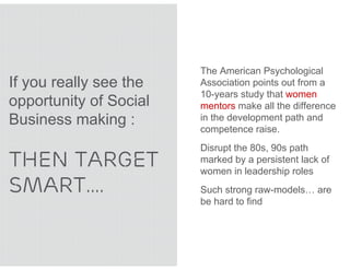 The American Psychological
If you really see the   Association points out from a
                        10-years study that women
opportunity of Social   mentors make all the difference
Business making :       in the development path and
                        competence raise.
                        Disrupt the 80s, 90s path
THEN TARGET             marked by a persistent lack of
                        women in leadership roles
SMART….                 Such strong raw-models… are
                        be hard to find
 
