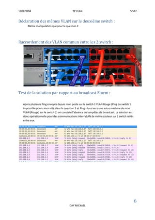 1SIO POD4 TP VLAN SISR2
6
DAY MICKAEL
Déclaration des mêmes VLAN sur le deuxième switch :
Même manipulation que pour la question 2.
Raccordement des VLAN commun entre les 2 switch :
Test de la solution par rapport au broadcast Storm :
Après plusieurs Ping envoyés depuis mon poste sur le switch 1 VLAN Rouge (Ping du switch 1
impossible pour raison cité dans la question 3 et Ping réussi vers une autre machine de mon
VLAN (Rouge) sur le switch 2) on constate l’absence de tempêtes de broadcast. La solution est
donc opérationnelle pour des communications inter-VLAN de même couleur sur 2 switch reliés
entre eux.
 