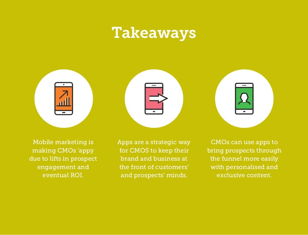 Marketing in the Mobile Age