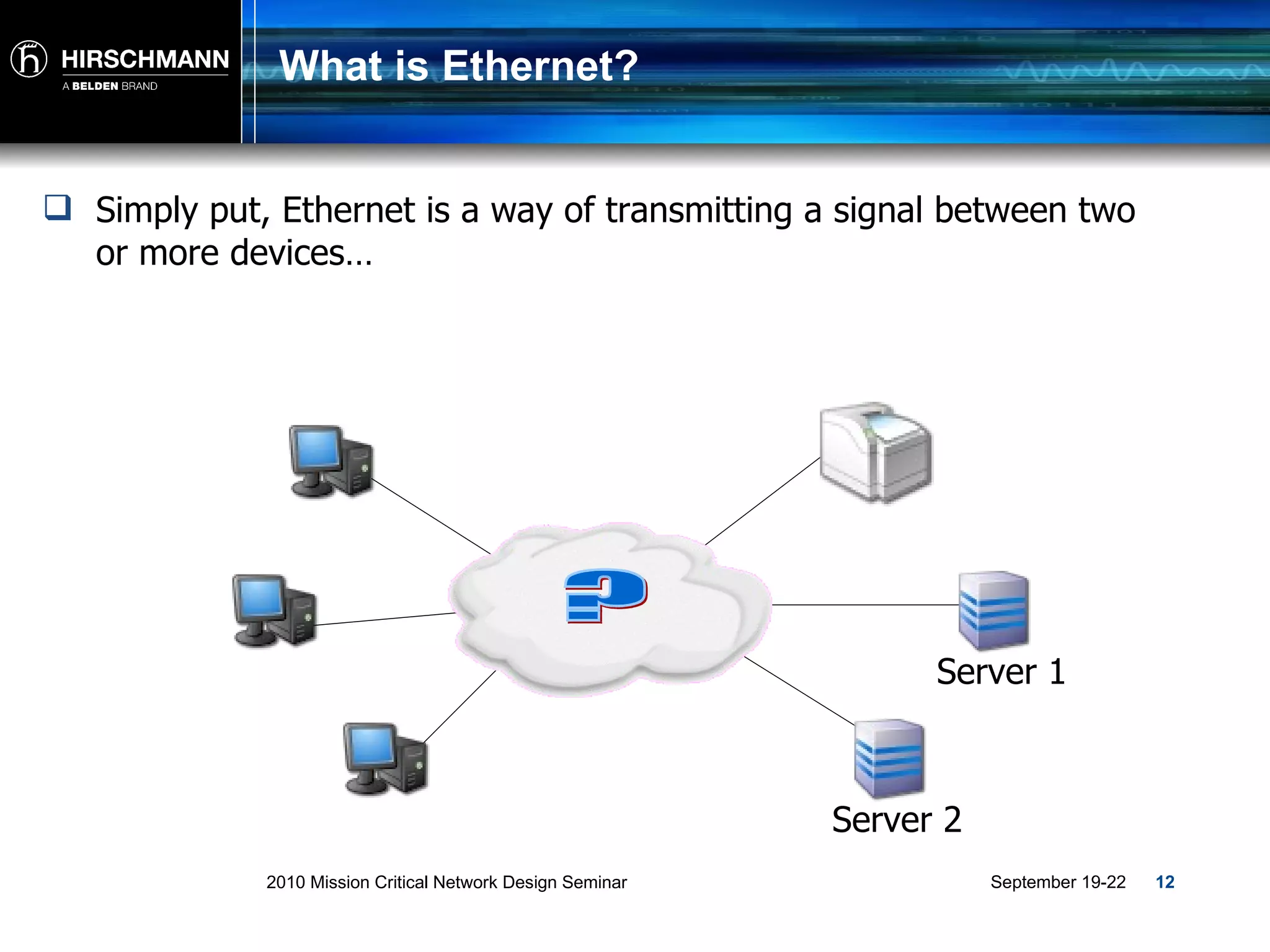 What is Ethernet? Simply put, Ethernet is a way of transmitting a signal between two or more devices… ? Server 1 Server 2 