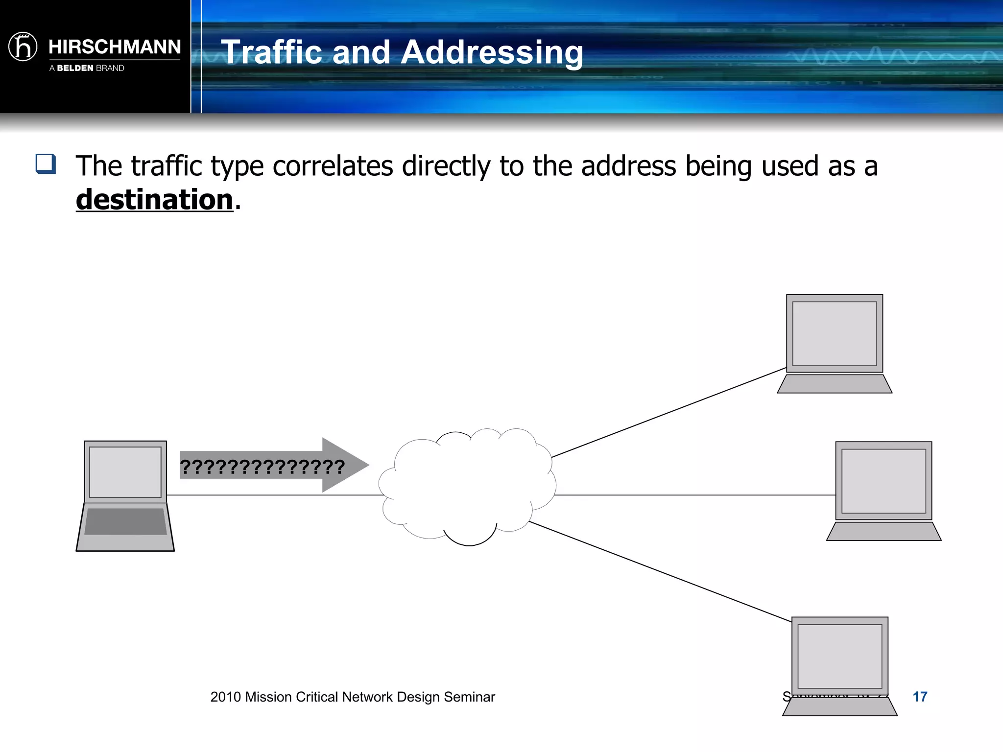 Traffic and Addressing The traffic type correlates directly to the address being used as a  destination . ?????????????? 