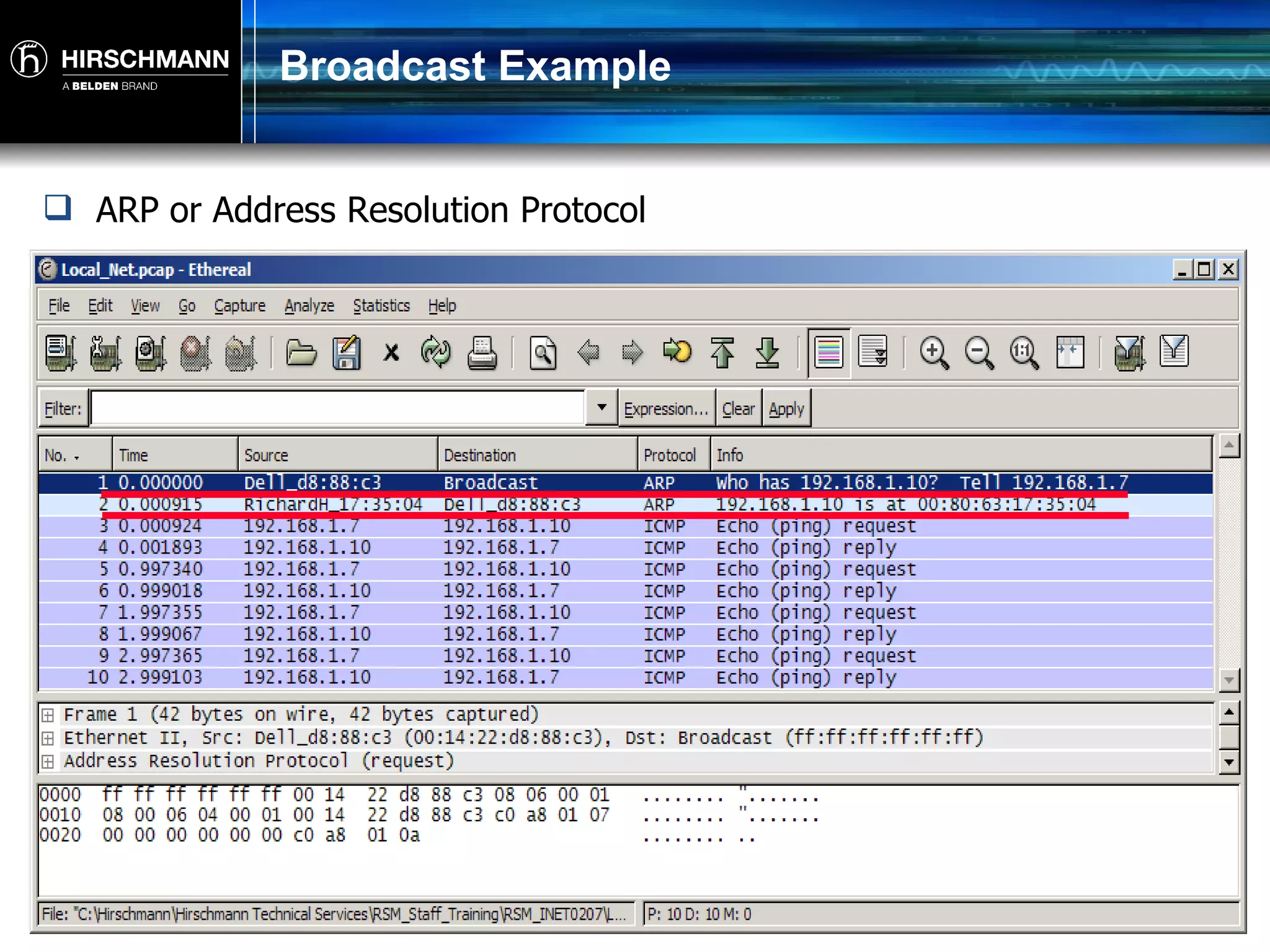 Broadcast Example ARP or Address Resolution Protocol 