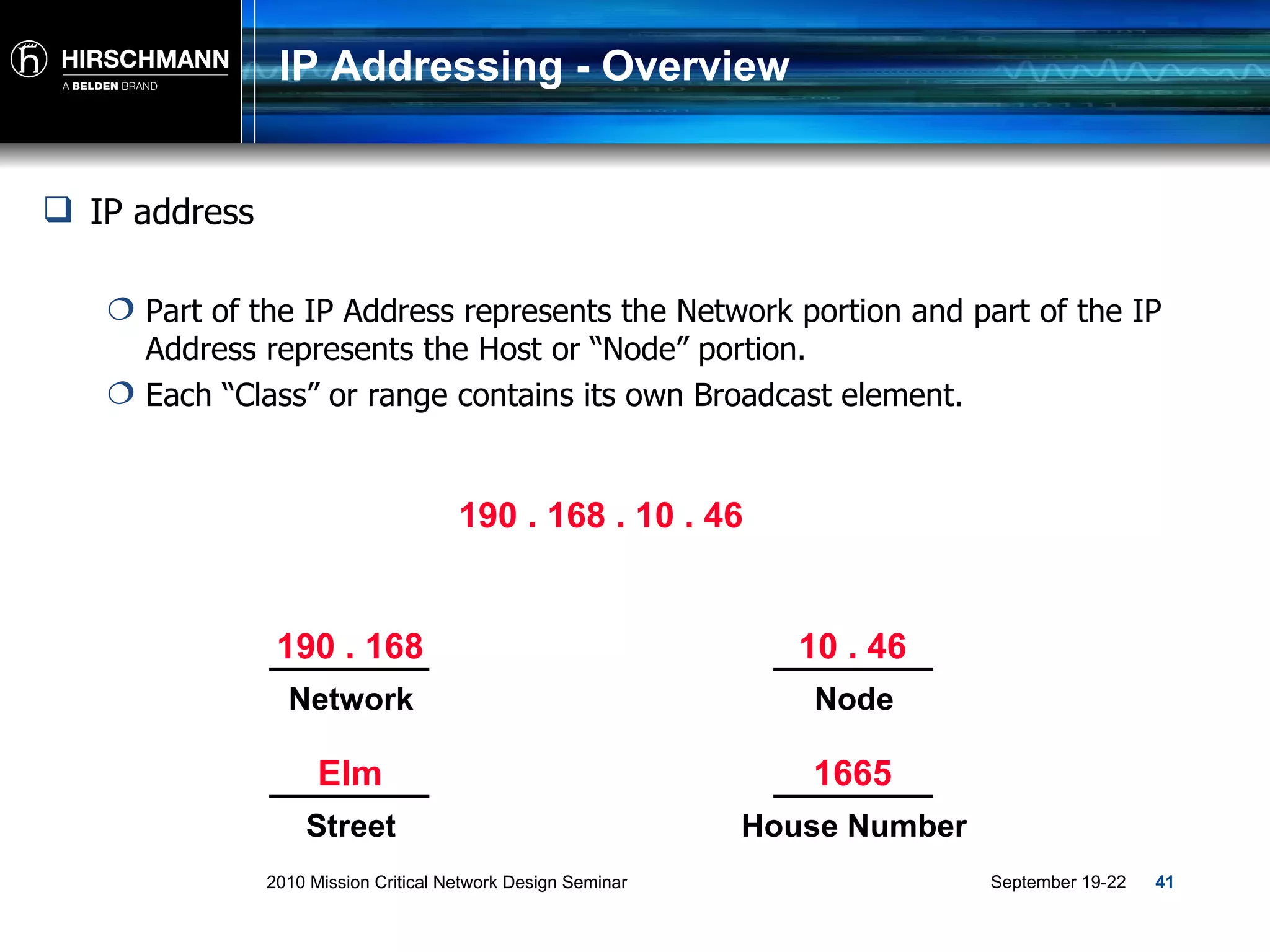 IP Addressing - Overview IP address Part of the IP Address represents the Network portion and part of the IP Address represents the Host or “Node” portion.  Each “Class” or range contains its own Broadcast element. 190 . 168 . 10 . 46 190 . 168 Network 10 . 46 Node Elm Street 1665 House Number 