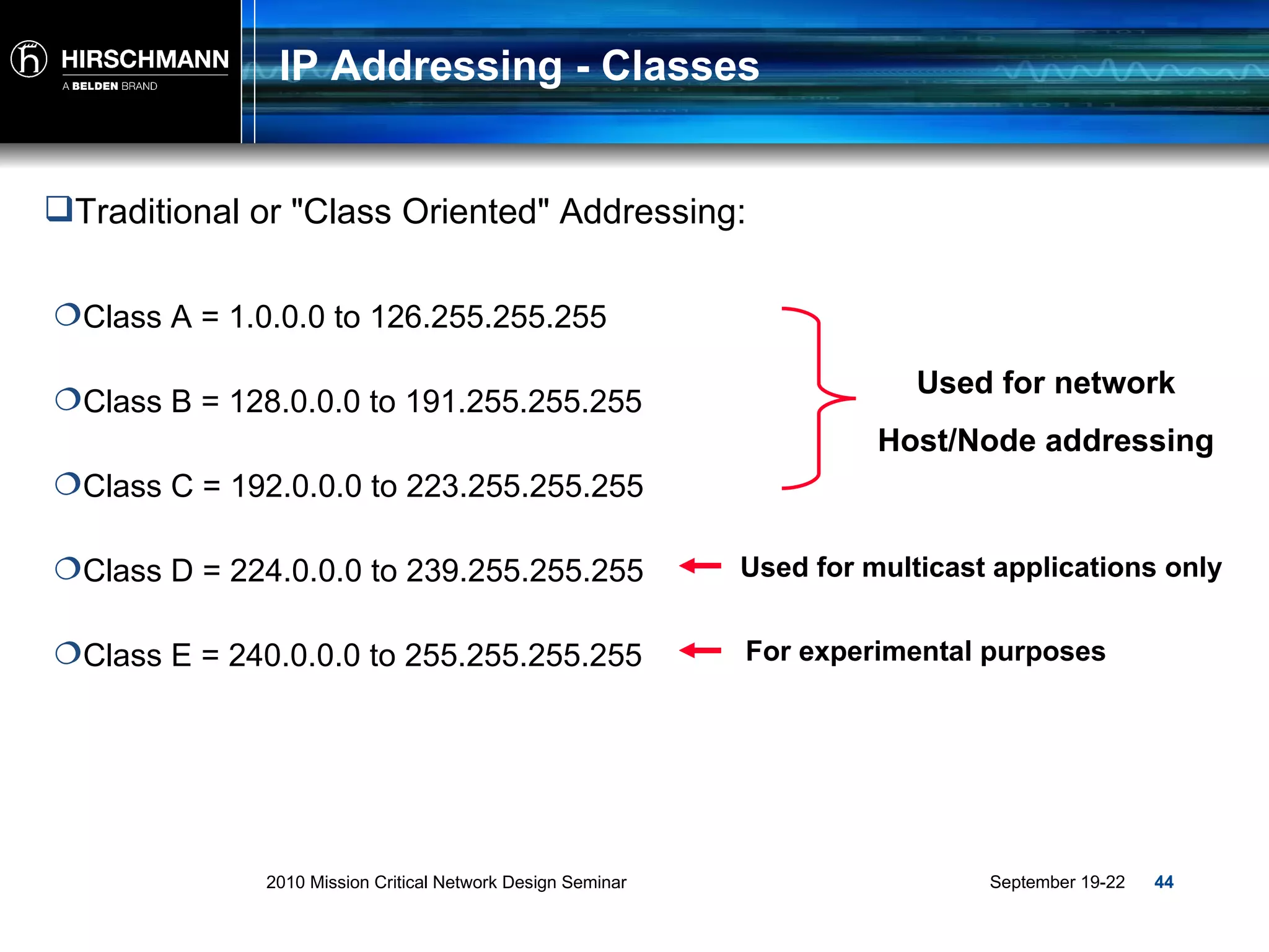 IP Addressing - Classes Traditional or &quot;Class Oriented&quot; Addressing: Class A = 1.0.0.0 to 126.255.255.255 Class B = 128.0.0.0 to 191.255.255.255 Class C = 192.0.0.0 to 223.255.255.255 Class D = 224.0.0.0 to 239.255.255.255 Class E = 240.0.0.0 to 255.255.255.255 Used for multicast applications only For experimental purposes Used for network Host/Node addressing 