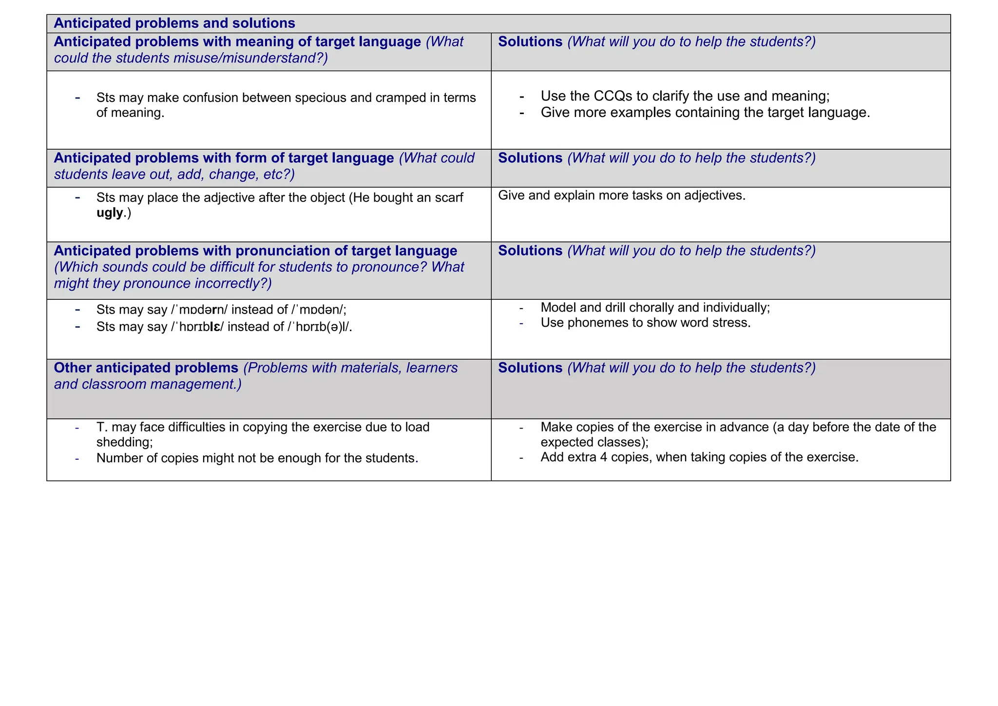 Anticipated problems and solutions
Anticipated problems with meaning of target language (What
could the students misuse/misunderstand?)
Solutions (What will you do to help the students?)
- Sts may make confusion between specious and cramped in terms
of meaning.
- Use the CCQs to clarify the use and meaning;
- Give more examples containing the target language.
Anticipated problems with form of target language (What could
students leave out, add, change, etc?)
Solutions (What will you do to help the students?)
- Sts may place the adjective after the object (He bought an scarf
ugly.)
Give and explain more tasks on adjectives.
Anticipated problems with pronunciation of target language
(Which sounds could be difficult for students to pronounce? What
might they pronounce incorrectly?)
Solutions (What will you do to help the students?)
- Sts may say /ˈmɒdərn/ instead of /ˈmɒdən/;
- Sts may say /ˈhɒrɪblɛ/ instead of /ˈhɒrɪb(ə)l/.
- Model and drill chorally and individually;
- Use phonemes to show word stress.
Other anticipated problems (Problems with materials, learners
and classroom management.)
Solutions (What will you do to help the students?)
- T. may face difficulties in copying the exercise due to load
shedding;
- Number of copies might not be enough for the students.
- Make copies of the exercise in advance (a day before the date of the
expected classes);
- Add extra 4 copies, when taking copies of the exercise.
 