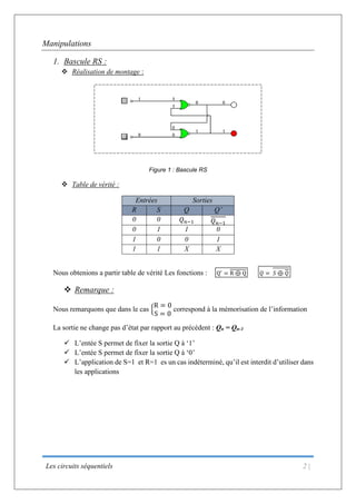 Les circuits séquentiels 2 |
Manipulations
1. Bascule RS :
 Réalisation de montage :
Figure 1 : Bascule RS
 Table de vérité :
Nous obtenions a partir table de vérité Les fonctions : Q′
= R ⊕ Q 𝑄 = 𝑆 ⊕ 𝑄
 Remarque :
Nous remarquons que dans le cas {
R = 0
S = 0
correspond à la mémorisation de l’information
La sortie ne change pas d’état par rapport au précédent : Qn = Qn-1
 L’entée S permet de fixer la sortie Q à ‘1’
 L’entée S permet de fixer la sortie Q à ‘0’
 L’application de S=1 et R=1 es un cas indéterminé, qu’il est interdit d’utiliser dans
les applications
Entrées Sorties
R S Q Q’
0 0 𝑄 𝑛−1 𝑄 𝑛−1
0 1 1 0
1 0 0 1
1 1 X X
 