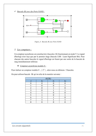 Les circuits séquentiels 4 |
 Bascule JK avec des Ports NAND :
Figure_4 : Bascule JK avec Ports NAND
3. Les comptuers :
Un compteur asynchrone est constitué de n bascules J-K fonctionnant en mode T. Le signal
d'horloge n'est reçu que par le premier étage (bascule LSB : Least Significant Bit). Pour
chacune des autres bascules le signal d'horloge est fourni par une sortie de la bascule de
rang immédiatement inférieur.
 Compteur asynchrone modulo 8 :
Pour réaliser un compteur modulo 8 , { 23
} , alors nous on obtinons 3 bascules
On peut utilison bascule JK qu’on relie de la manière suivante :
H(Clk)
n k2 k1 k0
0 0 0 0
1 0 0 1
2 0 1 0
3 0 1 1
4 1 0 0
5 1 0 1
6 1 1 0
7 1 1 1
8 0 0 0
 