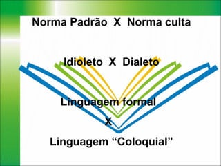 Norma Padrão  X  Norma culta Idioleto  X  Dialeto Linguagem formal  X  Linguagem “Coloquial” 