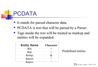 PCDATA
   It stands for parsed character data.
   PCDATA is text that will be parsed by a Parser.
   Tags inside the text will be treated as markup and
    entities will be expanded.

      Entity Name      Character
           <           <
           >           >        Predefined entities
         &amp;            &
         "           "
         '            '
                                            33Core XML / Chapter 1 / Slide 33 of 35
 