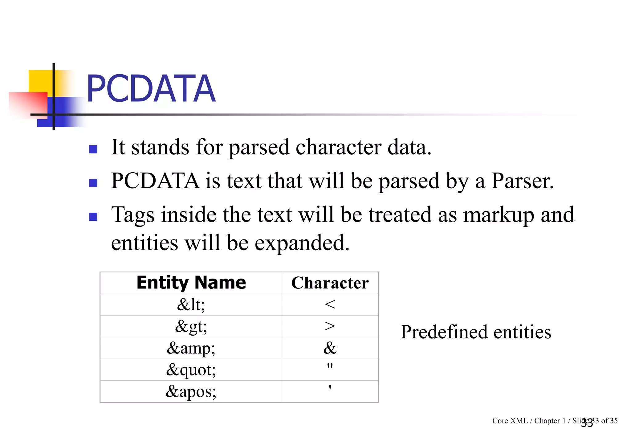 Introduction to XML | PPT
