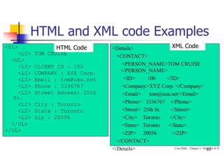Introduction to XML | PPT