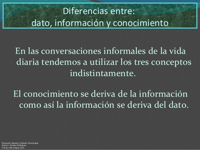 Diferencias entre los conceptos Dato, Información y Conocimiento