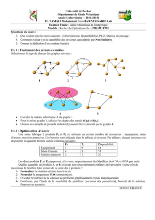 Université de Béchar
Département de Génie Mécanique
Année Universitaire - (2014-2015)
Pr. TAMALI Mohammed, SimulIA/ENERGARID Lab
Examen Finale : Génie Mécanique & Energétique
Module : Recherche Opérationnelle – 2MGM1F291
Questions du cours :
3. Que veulent dire les mots suivants : {Déterminisme, Quantifiabilité, PL∅, Matrice de passage}
4. Comment évalue-t-on la sensibilité des systèmes caractérisés par Non-linéaires.
5. Donner la définition d’un système linéaire
Ex 1 : Traitement des erreurs cumulées
Sélectionner le type de chacun des graphes suivants :
1 2 3
4 5
• Calculer la matrice admittance A du graphe 1.
• Pour le même graphe 1, calculer les degrés des nœuds d(x3) et d(x4).
• Donner un exemple de procédé industriel pouvant être représenté par le graphe 4.
Ex 2 : Optimisation Avancée
Une usine fabrique 2 produits P1 et P2 en utilisant un certain nombre de ressources : équipement, main
d’œuvre, matières premières. Ces besoins sont indiqués dans le tableau ci-dessous. Par ailleurs, chaque ressource est
disponible en quantité limitée (selon le tableau suivant) :
P1 P2 Disponibilité
Equipement 3 9 81
Main d’œuvre 4 5 55
Matière première 2 1 20
Les deux produits P1 et P2 rapportent, à la vente, respectivement des bénéfices de 6 DA et 4 DA par unité.
Quelles quantités de produits P1 et P2 (valeurs non-nécessairement entières) doit produire l’usine afin de
maximiser le bénéfice total venant de la vente des 2 produits ?
1- Formaliser la situation décrite dans le texte
2- Formuler le programme PL0 correspondant.
3- Discuter l'existence de la solution au problème graphiquement et puis analytiquement.
4- Confirmer, par l'étude de la sensibilité du problème (variation des paramètres), l'unicité de la solution.
Proposer un scénario.
BONNE CHANCE
 