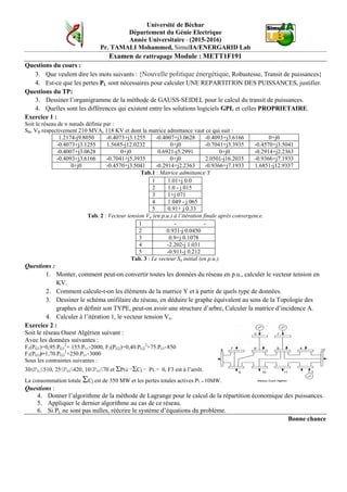 Université de Béchar
Département du Génie Electrique
Année Universitaire - (2015-2016)
Pr. TAMALI Mohammed, SimulIA/ENERGARID Lab
Examen de rattrapage Module : METT1F191
Questions du cours :
3. Que veulent dire les mots suivants : {Nouvelle politique énergétique, Robustesse, Transit de puissances}
4. Est-ce que les pertes PL sont nécessaires pour calculer UNE REPARTITION DES PUISSANCES, justifier.
Questions du TP:
3. Dessiner l’organigramme de la méthode de GAUSS-SEIDEL pour le calcul du transit de puissances.
4. Quelles sont les différences qui existent entre les solutions logiciels GPL et celles PROPRIETAIRE.
Exercice 1 :
Soit le réseau de n nœuds définie par :
SB, VB respectivement 210 MVA, 118 KV et dont la matrice admittance vaut ce qui suit :
1.2174-j9.8050 -0.4073+j3.1255 -0.4007+j3.0628 -0.4093+j3.6166 0+j0
-0.4073+j3.1255 1.5685-j12.0232 0+j0 -0.7041+j5.3935 -0.4570+j3.5041
-0.4007+j3.0628 0+j0 0.6921-j5.2991 0+j0 -0.2914+j2.2363
-0.4093+j3.6166 -0.7041+j5.3935 0+j0 2.0501-j16.2035 -0.9366+j7.1933
0+j0 -0.4570+j3.5041 -0.2914+j2.2363 -0.9366+j7.1933 1.6851-j12.9337
Tab.1 : Matrice admittance Y
1 1.01+j 0.0
2 1.0 - j 015
3 1+j 071
4 1.049 - j 065
5 0.91+ j 0.33
Tab. 2 : Vecteur tension Vn (en p.u.) à l’itération finale après convergence.
1 - -
2 0.931-j 0.0450
3 0.9+j 0.1078
4 -2.202-j 1.031
5 -0.911-j 0.212
Tab. 3 : Le vecteur Sn initial (en p.u.).
Questions :
1. Monter, comment peut-on convertir toutes les données du réseau en p.u., calculer le vecteur tension en
KV.
2. Comment calcule-t-on les éléments de la matrice Y et à partir de quels type de données.
3. Dessiner le schéma unifilaire du réseau, en déduire le graphe équivalent au sens de la Topologie des
graphes et définir son TYPE, peut-on avoir une structure d’arbre, Calculer la matrice d’incidence A.
4. Calculer à l’itération 1, le vecteur tension Vn.
Exercice 2 :
Soit le réseau Ouest Algérien suivant :
Avec les données suivantes :
F1(PG1)=0,95.PG1
2
+ 155.PG1+2000, F2(PG2)=0,40.PG2
2
+75.PG2+850
F3(PG3)=1,70.PG3
2
+250.PG3+3000
Sous les contraintes suivantes :
30≤PG1≤510, 25≤PG2≤420, 10≤PG3≤70 et ΣPGi −ΣCj − PL = 0, F3 est à l’arrêt.
La consommation totale ΣCj est de 350 MW et les pertes totales actives PL ≈ 10MW.
Questions :
4. Donner l’algorithme de la méthode de Lagrange pour le calcul de la répartition économique des puissances.
5. Appliquer le dernier algorithme au cas de ce réseau.
6. Si PL ne sont pas nulles, réécrire le système d’équations du problème.
Bonne chance
 