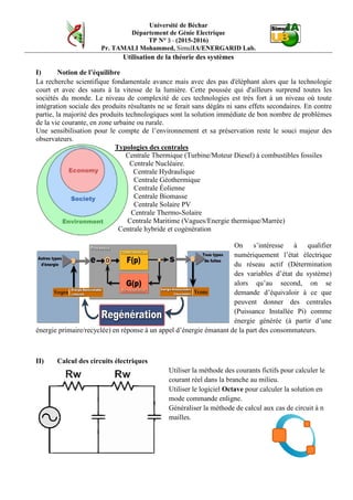 Université de Béchar
Département de Génie Electrique
TP N° 3 - (2015-2016)
Pr. TAMALI Mohammed, SimulIA/ENERGARID Lab.
Utilisation de la théorie des systèmes
I) Notion de l’équilibre
La recherche scientifique fondamentale avance mais avec des pas d'éléphant alors que la technologie
court et avec des sauts à la vitesse de la lumière. Cette poussée qui d'ailleurs surprend toutes les
sociétés du monde. Le niveau de complexité de ces technologies est très fort à un niveau où toute
intégration sociale des produits résultants ne se ferait sans dégâts ni sans effets secondaires. En contre
partie, la majorité des produits technologiques sont la solution immédiate de bon nombre de problèmes
de la vie courante, en zone urbaine ou rurale.
Une sensibilisation pour le compte de l’environnement et sa préservation reste le souci majeur des
observateurs.
Typologies des centrales
Centrale Thermique (Turbine/Moteur Diesel) à combustibles fossiles
Centrale Nucléaire.
Centrale Hydraulique
Centrale Géothermique
Centrale Éolienne
Centrale Biomasse
Centrale Solaire PV
Centrale Thermo-Solaire
Centrale Maritime (Vagues/Energie thermique/Marrée)
Centrale hybride et cogénération
On s’intéresse à qualifier
numériquement l’état électrique
du réseau actif (Détermination
des variables d’état du système)
alors qu’au second, on se
demande d’équivaloir à ce que
peuvent donner des centrales
(Puissance Installée Pi) comme
énergie générée (à partir d’une
énergie primaire/recyclée) en réponse à un appel d’énergie émanant de la part des consommateurs.
II) Calcul des circuits électriques
Utiliser la méthode des courants fictifs pour calculer le
courant réel dans la branche au milieu.
Utiliser le logiciel Octave pour calculer la solution en
mode commande enligne.
Généraliser la méthode de calcul aux cas de circuit à n
mailles.
 