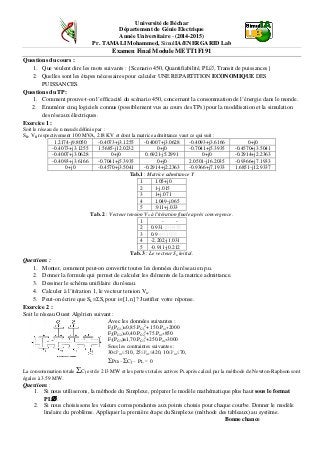 Université de Béchar
Département de Génie Electrique
Année Universitaire - (2014-2015)
Pr. TAMALI Mohammed, SimulIA/ENERGARID Lab
Examen Final Module METT1F191
Questions du cours :
1. Que veulent dire les mots suivants : {Scenario 450, Quantifiabilité, PL∅, Transit de puissances}
2. Quelles sont les étapes nécessaires pour calculer UNE REPARTITION ECONOMIQUE DES
PUISSANCES.
Questions du TP:
1. Comment prouve-t-on l’efficacité du scénario 450, concernant la consommation de l’énergie dans le monde.
2. Enumérer cinq logiciels connus (possiblement vus au cours des TPs) pour la modélisation et la simulation
des réseaux électriques.
Exercice 1 :
Soit le réseau de n nœuds définie par :
SB, VB respectivement 100 MVA, 218 KV et dont la matrice admittance vaut ce qui suit :
1.2174-j9.8050 -0.4073+j3.1255 -0.4007+j3.0628 -0.4093+j3.6166 0+j0
-0.4073+j3.1255 1.5685-j12.0232 0+j0 -0.7041+j5.3935 -0.4570+j3.5041
-0.4007+j3.0628 0+j0 0.6921-j5.2991 0+j0 -0.2914+j2.2363
-0.4093+j3.6166 -0.7041+j5.3935 0+j0 2.0501-j16.2035 -0.9366+j7.1933
0+j0 -0.4570+j3.5041 -0.2914+j2.2363 -0.9366+j7.1933 1.6851-j12.9337
Tab.1 : Matrice admittance Y
1 1.05+j0
2 1-j.015
3 1+j.071
4 1.049-j.065
5 .911+j.033
Tab. 2 : Vecteur tension Vn à l’itération finale après convergence.
1 - -
2 0.931-j0.0450
3 0.9+j0.1078
4 -2.202-j1.031
5 -0.911-j0.212
Tab. 3 : Le vecteur Sn initial.
Questions :
1. Monter, comment peut-on convertir toutes les données du réseau en p.u.
2. Donner la formule qui permet de calculer les éléments de la matrice admittance.
3. Dessiner le schéma unifilaire du réseau.
4. Calculer à l’itération 1, le vecteur tension Vn.
5. Peut-on écrire que SL=ΣSi pour i∈[1,n] ? Justifier votre réponse.
Exercice 2 :
Soit le réseau Ouest Algérien suivant :
Avec les données suivantes :
F1(PG1)=0,85.PG1
2
+ 150.PG1+2000
F2(PG2)=0,40.PG2
2
+75.PG2+850
F3(PG3)=1,70.PG3
2
+250.PG3+3000
Sous les contraintes suivantes :
30≤PG1≤510, 25≤PG2≤420, 10≤PG3≤70,
ΣPGi −ΣCj − PL = 0
La consommation totale ΣCj est de 213 MW et les pertes totales actives PL après calcul par la méthode de Newton-Raphson sont
égales à 3.59 MW.
Questions :
1. Si nous utiliserons, la méthode du Simplexe, préparer le modèle mathématique plus haut sous le format
PL∅.
2. Si nous choisissons les valeurs correspondantes aux points choisis pour chaque courbe. Donner le modèle
linéaire du problème. Appliquer la première étape du Simplexe (méthode des tableaux) au système.
Bonne chance
 