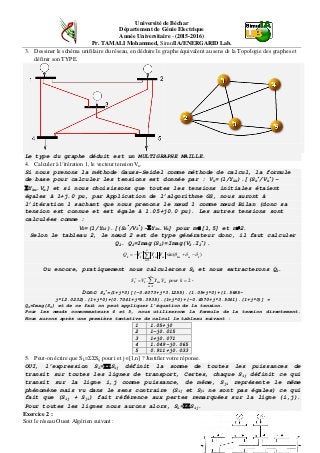 Université de Béchar
Département de Génie Electrique
Année Universitaire - (2015-2016)
Pr. TAMALI Mohammed, SimulIA/ENERGARID Lab.
3. Dessiner le schéma unifilaire du réseau, en déduire le graphe équivalent au sens de la Topologie des graphes et
définir son TYPE.
Le type du graphe déduit est un MULTIGRAPHE MAILLE.
4. Calculer à l’itération 1, le vecteur tension Vn.
Si nous prenons la méthode Gauss-Seidel comme méthode de calcul, la formule
de base pour calculer les tensions est donnée par : Vk=(1/Ykk).[(Sk
*
/Vk
*
)-
ΣYkm.Vm] et si nous choisissons que toutes les tensions initiales étaient
égales à 1+j.0 pu, par Application de l’algorithme GS, nous auront à
l’itération 1 sachant que nous prenons le nœud 1 comme nœud Bilan (donc sa
tension est connue et est égale à 1.05+j0.0 pu). Les autres tensions sont
calculées comme :
V2=(1/Y22).[(S2
*
/V2
*
)-ΣY2m.Vm] pour m∈[1,5] et m≠2.
Selon le tableau 2, le nœud 2 est de type générateur donc, il faut calculer
Q2. Q2=Imag(S2)=Imag(V2.I2
*
).
)sin(...
1
*
kmkm
n
m
mkmkk VYVQ δδθ −+−= ∑=
Ou encore, pratiquement nous calculerons S2 et nous extracterons Q2.
2..
1
**
== ∑=
kpourVYVS
n
m
mkmkk
.
Donc S2
*
=(1+j*0)[(-0.4073+j*3.1255).(1.05+j*0)+(1.5685-
j*12.0232).(1+j*0)+(0.7041+j*5.3935).(1+j*0)+(-0.4570+j*3.5041).(1+j*0)] =
Q2=Imag(S2) et de ce fait on peut appliquer l’équation de la tension.
Pour les nœuds consommateurs 4 et 5, nous utiliserons la formule de la tension directement.
Nous aurons après une première tentative de calcul le tableau suivant :
1 1.05+j0
2 1-j0.015
3 1+j0.071
4 1.049-j0.065
5 0.911+j0.033
5. Peut-on écrire que SL=ΣΣSij pour i et j∈[1,n] ? Justifier votre réponse.
OUI, l’expression SL=ΣΣSij définit la somme de toutes les puissances de
transit sur toutes les lignes de transport, Certes, chaque Sij définit ce qui
transit sur la ligne i,j comme puissance, de même, Sji représente le même
phénomène mais vu dans le sens contraire (Sij et Sji ne sont pas égales) ce qui
fait que (Sij + Sji) fait référence aux pertes remarquées sur la ligne (i,j).
Pour toutes les lignes nous aurons alors, SL=ΣΣSij.
Exercice 2 :
Soit le réseau Ouest Algérien suivant :
 