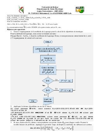 Université de Béchar
Département de Génie Electrique
Année Universitaire - (2015-2016)
Pr. TAMALI Mohammed, SimulIA/ENERGARID Lab.
Avec les données suivantes :
F1(PG1)=0,95.PG1
2
+ 155.PG1+2000, F2(PG2)=0,40.PG2
2
+75.PG2+850
F3(PG3)=1,70.PG3
2
+250.PG3+3000
Sous les contraintes suivantes :
30≤PG1≤510, 25≤PG2≤420, 10≤PG3≤70 et ΣPGi −ΣCj − PL = 0, F3 est à l’arrêt.
La consommation totale ΣCj est de 250 MW et les pertes totales actives PL ≈ 0MW.
Réponses aux questions :
1. Tracer l’organigramme de la méthode de Lagrange pour le calcul de la répartition économique.
Pour la méthode de Lagrange, nous avons la formule suivante :
Chaque Pgi=(λ – bi)/2ai , λ étant le coefficient de Lagrange. Donc, si nous prenons un estimé initial de λ, noté
λ0
l’organigramme de calcul est le suivant :
2. Appliquer le dernier algorithme au cas de ce réseau.
Si nous prenons λ0
=200, nous aurons Pg1=(200-155)/2*0.95=23.684 MW Pg2=(200-
75)/2*0.4=156.25
(23.684+156.25)=179.934 MW<250MW d’où λ1
=λ0
+100 donne Pg1=76.315 MW alors que
Pg2=281.25MW
(76.315 +281.25)=357.565 MW>250MW, alors nous prenons λ2
=λ1
-10, ce qui donne
Pg1=71.052MW et Pg2=268.75 ce qui fait un total de (71.052+268.75)=339.802 MW et
ainsi de suite jusqu’à l’obtention de la solution.
3. Si nous choisissons les valeurs correspondantes aux points choisis Pg0 pour chaque courbe. Donner le
modèle linéaire du problème. Appliquer la première étape du Simplexe (méthode des tableaux) au système.
Min(F)=𝑴𝒊𝒏 �∑ ��
𝒅𝑭 𝒊(𝑷 𝒈𝒊)
𝒅𝑷 𝒈𝒊
��
𝑷 𝒈𝟎
∗ �𝑷 𝒈𝒊 − 𝑷 𝒈𝟎� + 𝑭(𝑷 𝒈𝟎)�
𝑵 𝒈
𝒊=𝟏
�
 