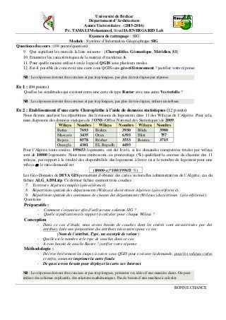 Université de Béchar
Département d’Architecture
Année Universitaire - (2015-2016)
Pr. TAMALI Mohammed, SimulIA/ENERGARID Lab
Examen de rattrapage : SIG
Module : Système d’Information Géographique SIG.
Questions du cours : (04 points/question)
9. Que signifient les mots de la liste suivante : {Choroplèthe, Géomatique, Méridien, SI}
10. Enumérer les caractéristiques de la matrice d’incidence A.
11. Pour quelle raisons utilise-t-on le logiciel QGIS sous plusieurs modes.
12. Est-il possible de concevoir une carte sous QGIS sans géo-référencement ? justifier votre réponse.
NB : Les réponses doivent être concises et pas trop longues, pas plus de trois lignes par réponse.
Ex 1 : (04 points)
Quelles les similitudes qui existent entre une carte de type Raster avec une autre Vectorielle ?
NB : Les réponses doivent être concises et pas trop longues, pas plus de trois lignes, utiliser un tableau.
Ex 2 : Etablissement d’une carte Choroplèthe à l’aide de données statistiques (12 points)
Nous devons analyser les répartitions des livraisons de logements dans 11 des Wilayas de l’Algérie. Pour cela,
nous disposons des données statiques de l’ONS (Office National des Statistiques) de 2009.
Wilaya Nombre Wilaya Nombre Wilaya Nombre
Batna 7693 Biskra 3930 Blida 3980
Mascara 3435 Oran 6393 Illizi 757
Bejaia 8578 Béchar 3553 Bouira 3715
Ouargla 4381 EL Bayadh 4493
Pour l’Algérie toute entière, 199653 logements, ont été livrés, si les demandes enregistrées totales par wilaya
sont de 10000 logements. Nous nous intéressons, au pourcentage (%) qualifiant la carence de chacune des 11
wilayas, par rapport à la totalité des disponibilités des logements à livrer (si x le nombre de logement pour une
wilaya ω, le ratio demandé est
(10000-x)*100/199653 %).
Les Géo-Données de DIVA GIS permettent d’obtenir des cartes vectorielles administratives de l’Algérie, cas du
fichier ALG_ADM.zip. Ce dernier fichier contient trois couches :
7. Territoire Algérien complet (géo-référencé).
8. Répartition spatiale des départements (Wilayas) du territoire Algérien (géo-référencé).
9. Répartition spatiale des communes de chacun des départements (Wilayas) du territoire (géo-référencé).
Questions
Préparatifs :
- Comment s’organiser afin d’utiliser une solution SIG ?
- Quelle signification a le rapport à calculer, pour chaque Wilaya ?
Conception
- Dans ce cas d’étude, nous avons besoin de couches dont les entités sont caractérisées par des
attributs, faite une proposition des attributs nécessaires pour ce cas
(Nom de l’attribut, Type, un exemple de valeur).
- Quelle est le nombre et le type de couches dans ce cas.
- A-t-on besoin de couche Raster ? justifier votre réponse.
Méthodologie :
- Décrire brièvement les étapes à suivre sous QGIS pour exécuter la demande, pour les wilayas citées
et enfin, comment imprimer la carte finale.
- De quoi a-t-on besoin pour déployer la carte sur Internet.
NB : Les réponses doivent être concises et pas trop longues, présenter vos idées d’une manière claire. On peut
utiliser des schémas explicatifs, des relations mathématiques. Pas de besoin d’une machine à calculer.
BONNE CHANCE
 